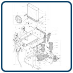 06 - Console de distribution