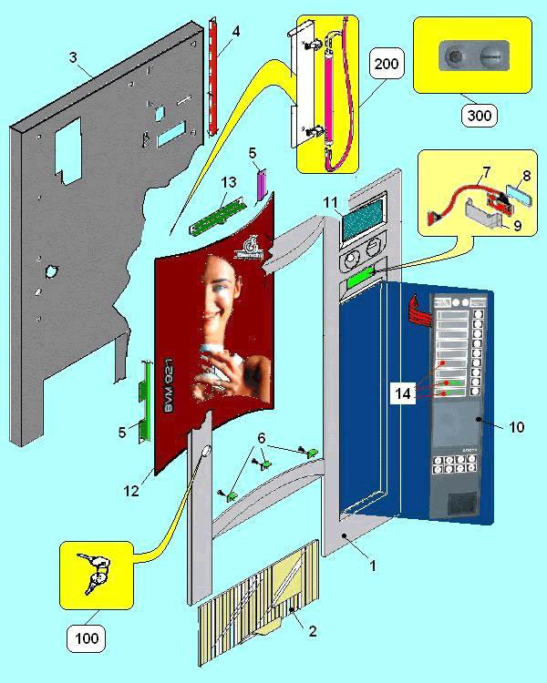 BVM 921 Instant