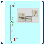 04 - Systme de fermeture