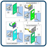 05 - Module insertion monnaie