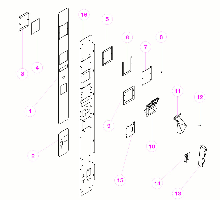 05 - Panneau SCI