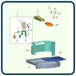 05 - Compartiment de distribution