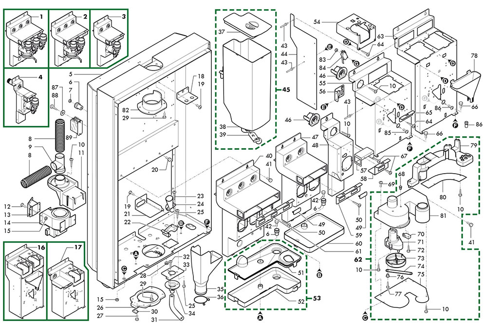 02 - Console de distribution