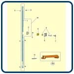 05 - Systme de fermeture
